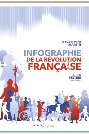 Infographie de la révolution française